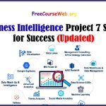 Business Intelligence Success Free Course in 2024