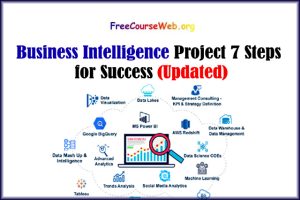 Read more about the article Business Intelligence Project- 7 Steps for Success with video Tutorial in 2022