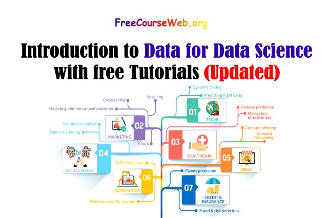 Introduction to Data for Data Science with free Tutorials