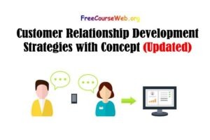 Customer Relationship Development Strategies with Concept in 2022
