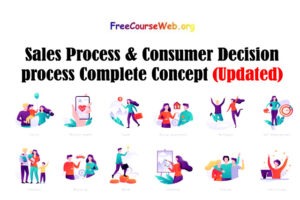 Sales Process & Consumer Decision process Complete Concept in 2022