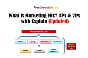 Read more about the article What is Marketing Mix? 3Ps & 7Ps with Explain in 2022