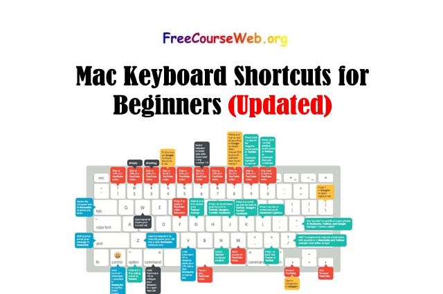 Mac Keyboard Shortcuts for Beginners