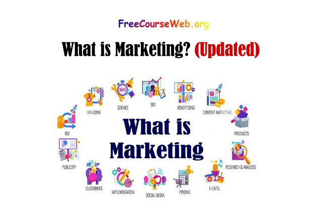 What is Marketing?