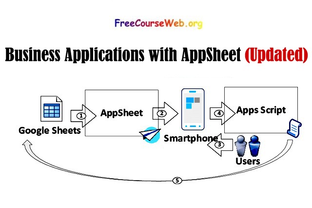 Business Applications with AppSheet