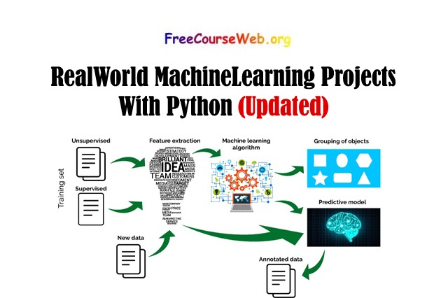 RealWorld MachineLearning Projects With Python