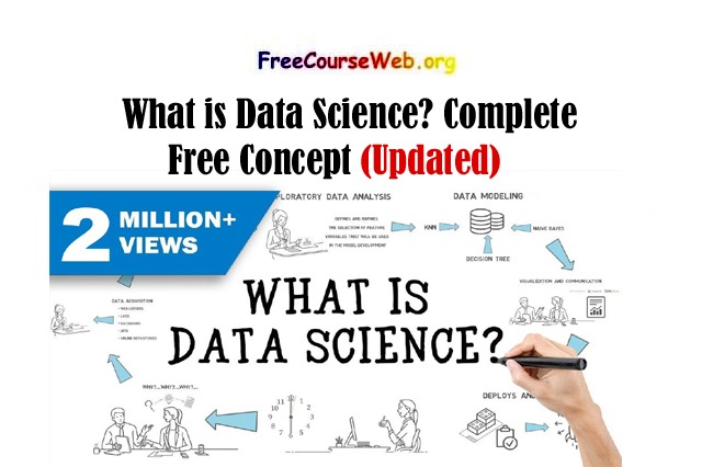 What is Data Science? Complete Free Concept