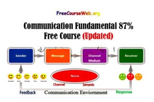 Communication Fundamentals: 87% Free Course in 2024