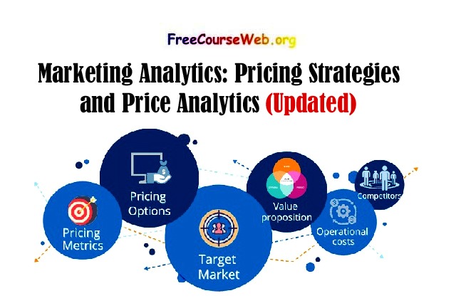 Marketing Analytics: Pricing Strategies and Price Analytic