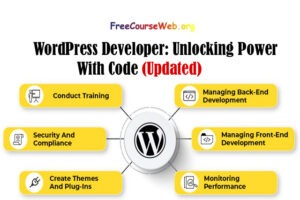 WordPress Developer: Unlocking Power With Code