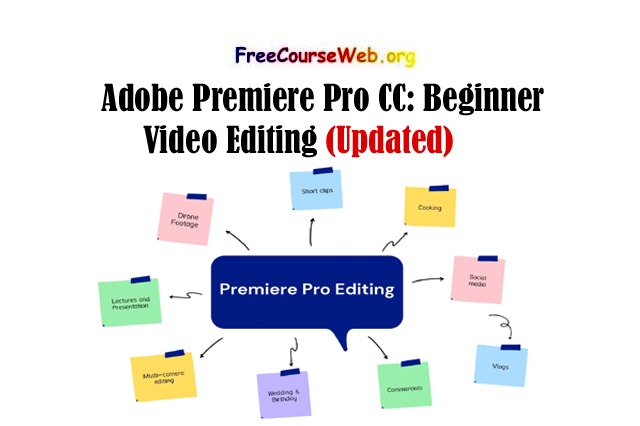 Adobe Premiere Pro CC: Beginner Video Editing in 2024