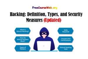 Hacking: Definition, Types, and Security Measures